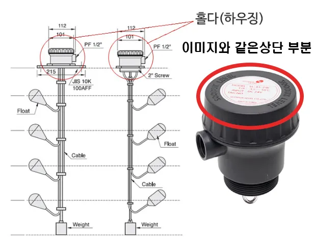 펌프 고장 진단